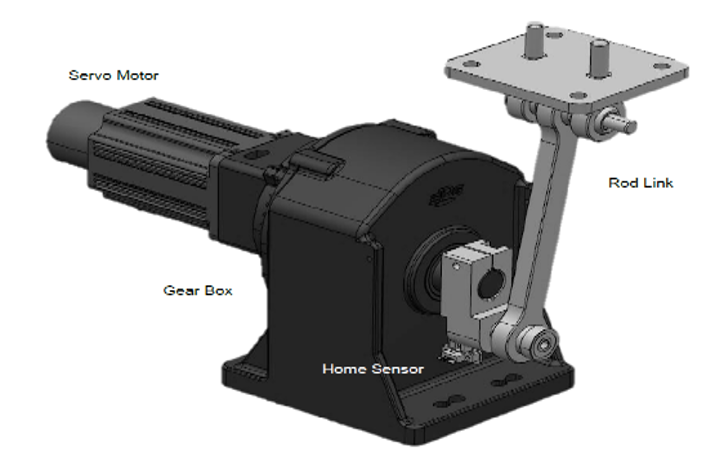 4DX ASSY ACTUATOR MODULE RIGHT(CS)_HIGEN/HELICAL/OMRON